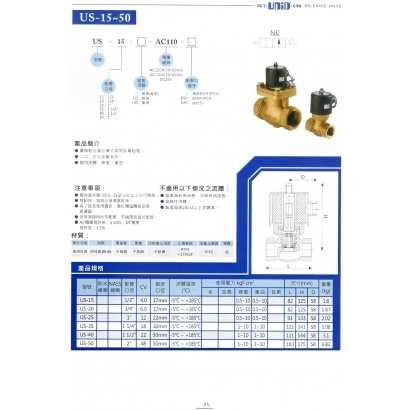 水用電磁閥.jpg